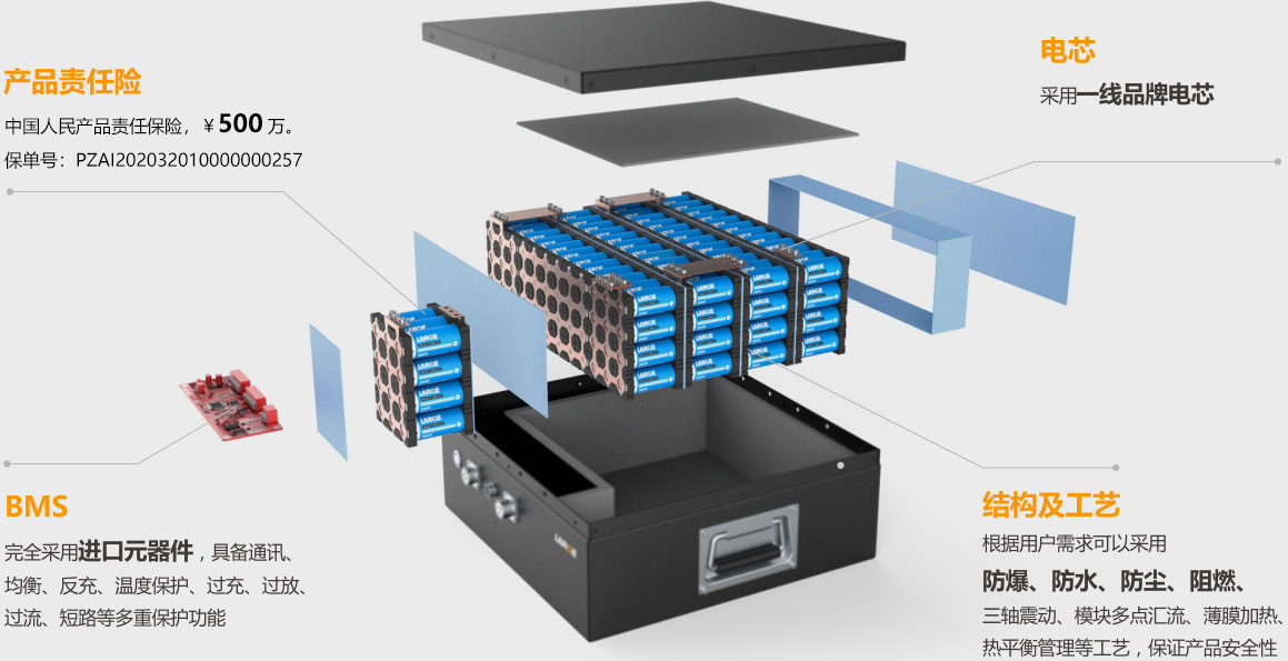 聚氨酯耐水解體系專用催化劑對于鞋材用聚氨酯原液水解穩(wěn)定性的顯著提升作用